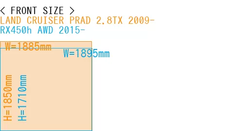 #LAND CRUISER PRAD 2.8TX 2009- + RX450h AWD 2015-